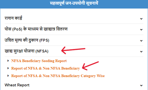 राजस्थान NFSA पात्रता सूची - NFSA Beneficiary Report