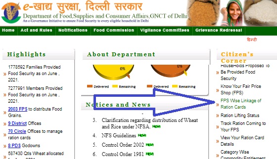 दिल्ली सरकार राशन कार्ड लिस्ट में अपना नाम कैसे चेक करें