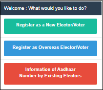 अब वोटर कार्ड अप्लाई करने के लिए New Voter Enrollment विकल्प सेलेक्ट करना